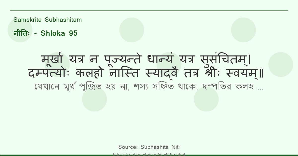 नीतिः Shloka 95 - मूर्खा यत्र न पूज्यन्ते